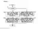 Fig. 24 - Equalizer and equalization method