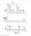 Fig. 03 - Communication on a pilot wire