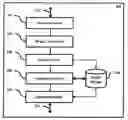 Fig. 01 - Method and system for live streaming video with dynamic rate adaptation