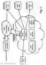 Fig. 02 - Method and system for live streaming video with dynamic rate adaptation