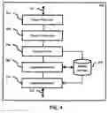 Fig. 05 - Method and system for live streaming video with dynamic rate adaptation