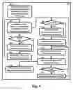 Fig. 10 - Method and system for live streaming video with dynamic rate adaptation