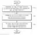 Fig. 01 - METHOD AND APPARATUS FOR SELECTING VIDEO CODEC TO  BE USED BETWEEN STATIONS