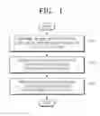Fig. 02 - METHOD AND APPARATUS FOR SELECTING VIDEO CODEC TO  BE USED BETWEEN STATIONS