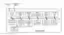 Fig. 01 - VIDEO ENCODER WITH VIDEO DECODER REUSE AND METHOD FOR USE THEREWITH