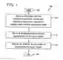 Fig. 06 - Method and apparatus for region-based filter parameter selection for de-artifact filtering