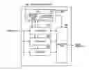 Fig. 01 - Video coding apparatus and video coding control method
