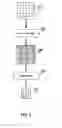 Fig. 03 - Method and apparatus for scalable video coding