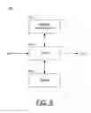 Fig. 05 - Method and apparatus for MPEG-2 to VC-1 video transcoding