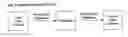 Fig. 02 - System and method for transcoding between scalable and non-scalable video codecs