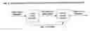 Fig. 03 - System and method for transcoding between scalable and non-scalable video codecs