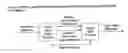 Fig. 04 - System and method for transcoding between scalable and non-scalable video codecs