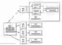 Fig. 01 - METHOD AND APPARATUS FOR LOW COST COEFFICIENT-SUPPRESSION FOR VIDEO COMPRESSION