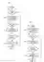 Fig. 02 - METHOD AND APPARATUS FOR LOW COST COEFFICIENT-SUPPRESSION FOR VIDEO COMPRESSION