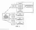 Fig. 05 - METHOD AND APPARATUS FOR LOW COST COEFFICIENT-SUPPRESSION FOR VIDEO COMPRESSION
