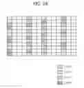 Fig. 29 - Method and apparatus for transmitting a reference signal in a wireless communication system