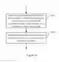 Fig. 07 - METHOD FOR PERFORMING CONTENT SYNCHRONIZATION FOR DOWNLINK SERVICE DATA IN COLLABORATIVE MIMO AND APPARATUS THEREOF