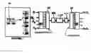 Fig. 01 - Method and device for reducing quantification noise for transmitting a multi-carrier signal