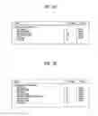 Fig. 19 - Digital broadcasting system and method of processing data in digital broadcasting system