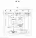 Fig. 23 - Digital broadcasting system and method of processing data in digital broadcasting system