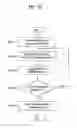 Fig. 28 - Digital broadcasting system and method of processing data in digital broadcasting system