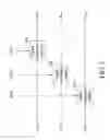Fig. 07 - MULTI-LEVEL PULSE MODULATED POLAR TRANSMITTER AND METHOD OF GENERATING MULTI-LEVEL MODULATED ENVELOPE SIGNALS CARRYING MODULATED RF SIGNAL