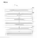 Fig. 10 - Modulation of signal field in a WLAN frame header
