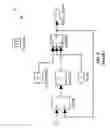 Fig. 10 - Subcarrier frequency acquisition and complex derotation to baseband