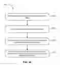 Fig. 33 - Subcarrier frequency acquisition and complex derotation to baseband