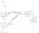 Fig. 01 - Variable length correlator