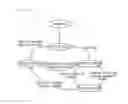 Fig. 07 - Wireless communication method for magnetic field communication network and demodulation device of coordinator