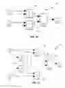 Fig. 16 - Single or dual complex subcarrier downconversion