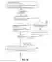 Fig. 08 - Fast resynchronization for reception in time slicing