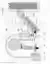 Fig. 03 - Dry coolant for primary stage of nuclear  reactors