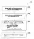 Fig. 01 - Optimized aperture selection imaging computed tomography system and method
