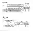 Fig. 29 - Radiographic image capturing apparatus and radiographic image capturing system