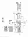 Fig. 32 - Radiographic image capturing apparatus and radiographic image capturing system