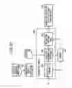 Fig. 33 - Radiographic image capturing apparatus and radiographic image capturing system