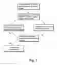 Fig. 02 - Method for determining the quantitative composition of a powder sample