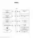 Fig. 02 - System and method for voicemail to text conversion