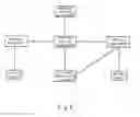 Fig. 03 - METHOD AND SYSTEM FOR CALLED PARTY TO PROVIDE INDICATION INFORMATION TO CALLING PARTY