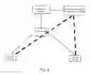 Fig. 04 - METHOD AND SYSTEM FOR CALLED PARTY TO PROVIDE INDICATION INFORMATION TO CALLING PARTY