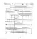 Fig. 13 - METHOD AND SYSTEM FOR CALLED PARTY TO PROVIDE INDICATION INFORMATION TO CALLING PARTY