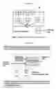 Fig. 08 - SELF RECONFIGURING VLSI ARCHITECTURES FOR UNKNOWN SECRET PHYSICAL FUNCTIONS BASED CRYPTO SECURITY SYSTEMS