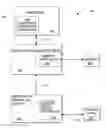 Fig. 01 - Architecture and instruction set for implementing advanced encryption standard (AES)
