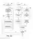 Fig. 05 - Architecture and instruction set for implementing advanced encryption standard (AES)
