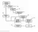 Fig. 01 - Digital signatures