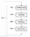 Fig. 01 - White-box cryptographic system with input dependent encodings