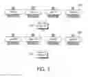 Fig. 04 - White-box cryptographic system with input dependent encodings