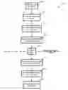 Fig. 01 - Short message service cipher